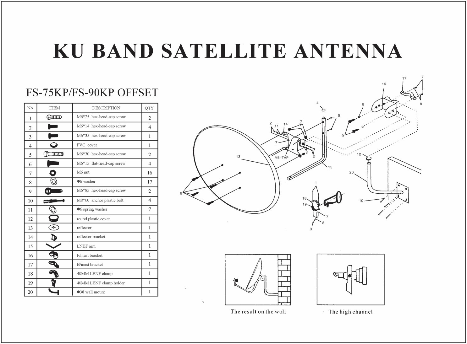 Antenne parabolique en bande Ku de 75 cm